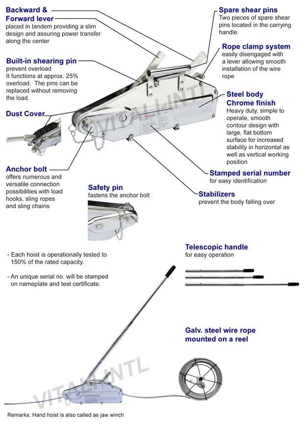 VITALI-INTL Hand Hoist YAL Features