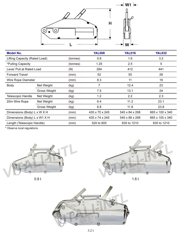 VITALI-INTL Hand Hoist YAL Specifications