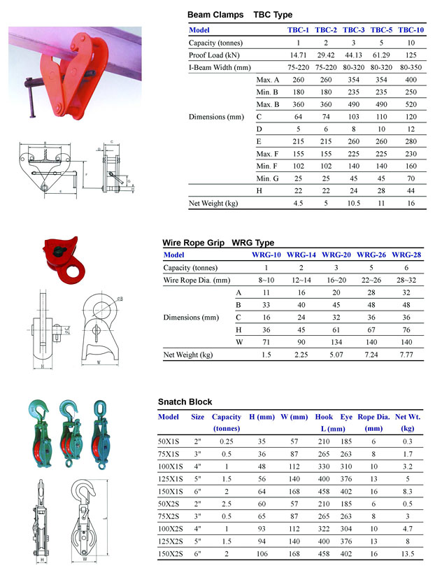 VITALI-INTL Beam Clamp, Wire Rope Grip & Snatch Block Specifications