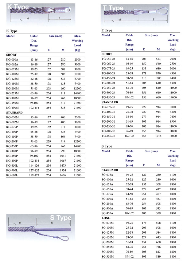 VITALI-INTL Cable Sock K, T & S Specifications