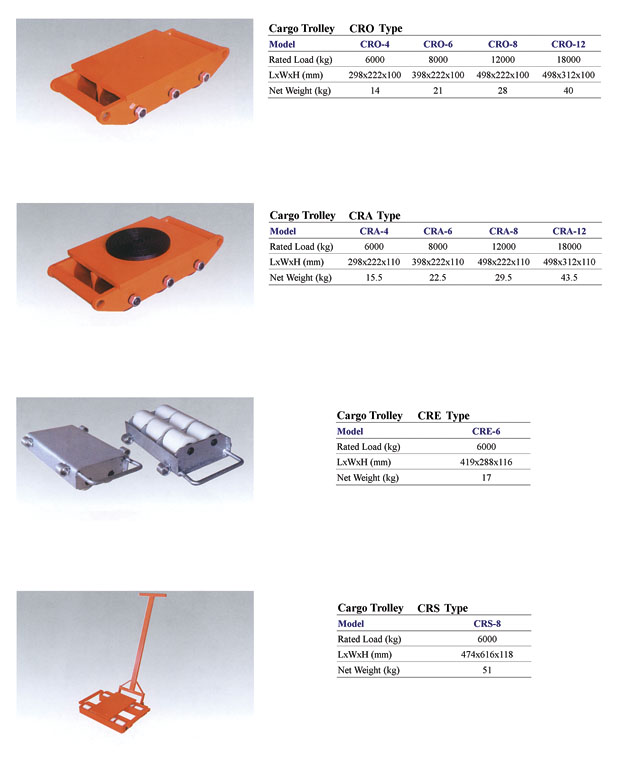 VITALI-INTL Cargo Trolley - CRO, CRA, CRE & CRS Specifications