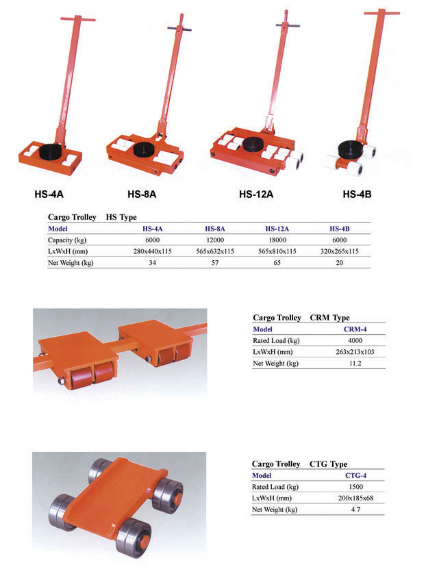 VITALI-INTL Cargo Trolley - HS, CRM & CTG Specifications