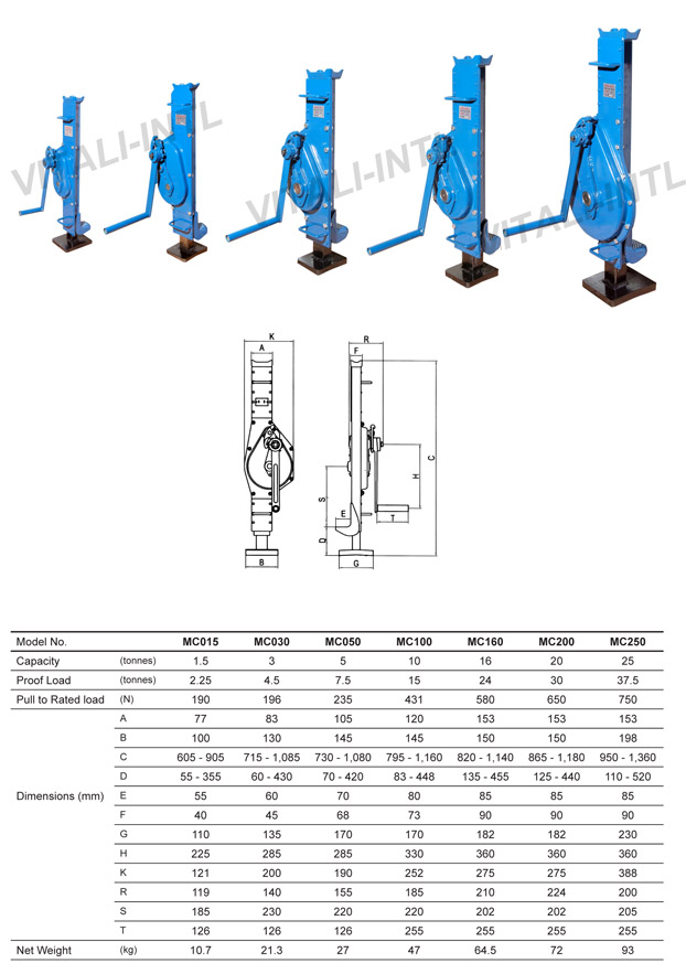 VITALI-INTL Mechanical Jack MC Specifications