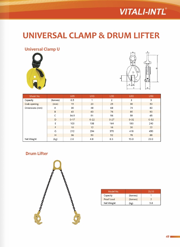 VITALI-INTL Vertical & Horizontal Clamp, Ratchet Puller & Cable Grip Specifications